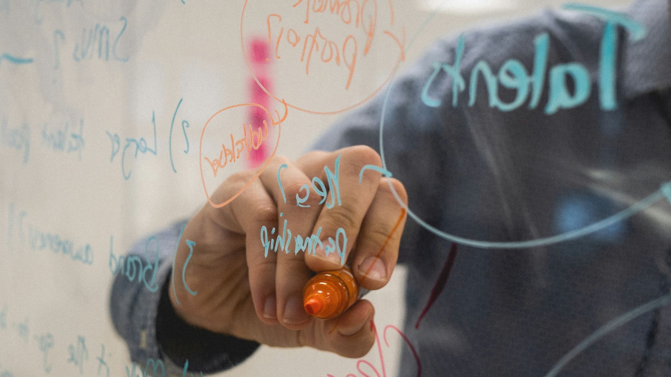 The Role of Thoughts In Taking Over